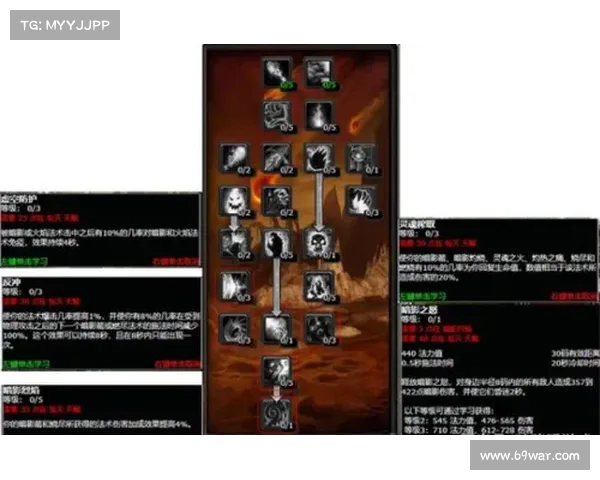 魔兽世界怀旧P2术士：致命伤害秘籍